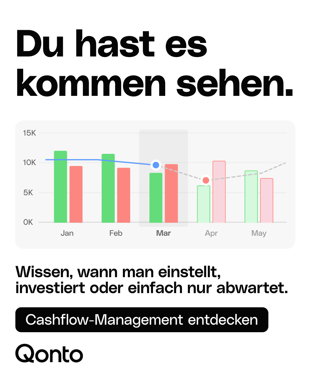 Qonto Deutschland Static Ad